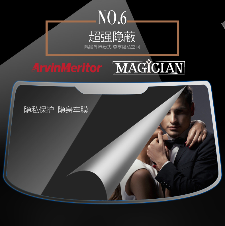 Responsive image